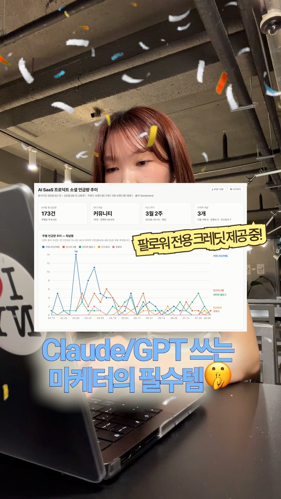 Sometrend MCP · 시장 맥락 연결